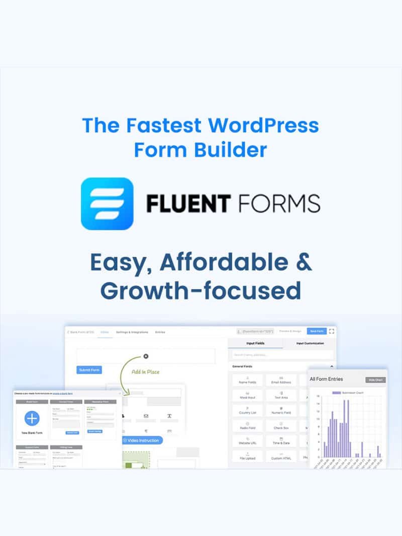 Fluent Forms Pro Lisansı