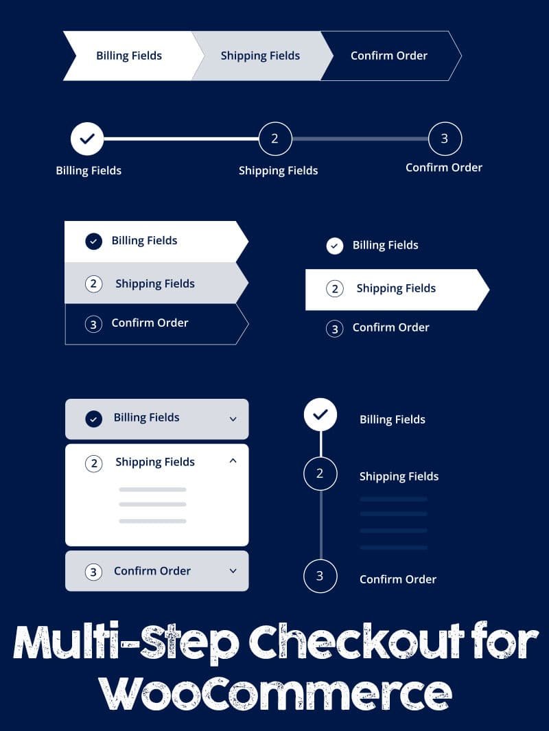 Multi-Step Checkout for WooCommerce Pro Lisansı by ThemeHigh