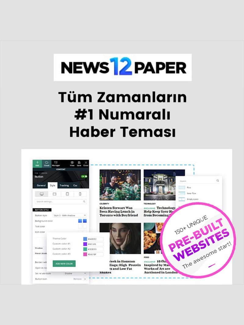 Newspaper Tema Lisansı - Komple Lisans Devri