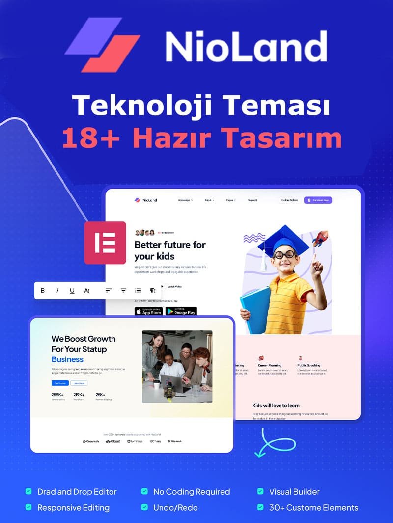 NioLand Teknoloji Teması